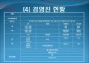 사업 계획서 (홍콩식 샤브샤브&딤섬퓨전 춘하추동) 7페이지