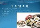 사업 계획서 (홍콩식 샤브샤브&딤섬퓨전 춘하추동) 12페이지
