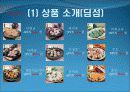 사업 계획서 (홍콩식 샤브샤브&딤섬퓨전 춘하추동) 15페이지