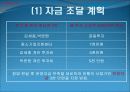 사업 계획서 (홍콩식 샤브샤브&딤섬퓨전 춘하추동) 25페이지
