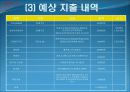 사업 계획서 (홍콩식 샤브샤브&딤섬퓨전 춘하추동) 27페이지