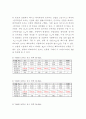 트랜지스터의 특성 결과보고서 3페이지