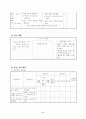 도덕과5-1-4-3약안(이웃사촌)  3페이지