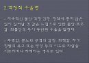 우울증에관한 모든 것 ppt 9페이지