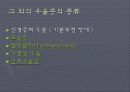 우울증에관한 모든 것 ppt 11페이지