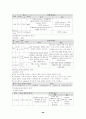 HCC 간세포암 case study 8페이지