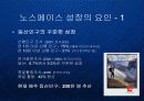 아웃도어 시장의 블루오션을 개척한 노스페이스의 브랜드 마케팅 전략 PPT 파워포인트 4페이지