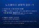 아웃도어 시장의 블루오션을 개척한 노스페이스의 브랜드 마케팅 전략 PPT 파워포인트 7페이지
