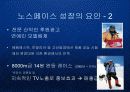 아웃도어 시장의 블루오션을 개척한 노스페이스의 브랜드 마케팅 전략 PPT 파워포인트 9페이지