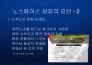 아웃도어 시장의 블루오션을 개척한 노스페이스의 브랜드 마케팅 전략 PPT 파워포인트 10페이지