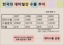 포스코의 대미 통상마찰(PPT) 15페이지