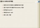 웹2.0에 대하여 6페이지