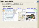 웹2.0에 대하여 9페이지