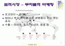 오리온 초코파이의 마케팅 분석(PPT) 6페이지