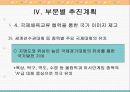 제3차 국민체육진흥 5개년 계획 29페이지