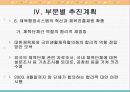 제3차 국민체육진흥 5개년 계획 36페이지