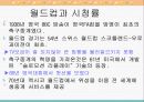 월드컵과 미디어 4페이지