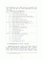 의약분업정책과정분석 5페이지