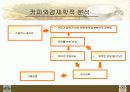 커피와 경제 7페이지