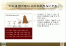 커피와 경제 12페이지