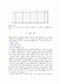 도플러효과 결과보고서 7페이지