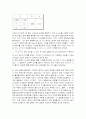 에어트랙결과보고서 9페이지