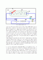 플랑크상수 예비보고서 3페이지