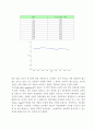 hall effect 결과보고서 4페이지
