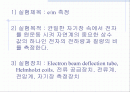e/m측정 발표 2페이지