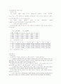 에어트랙을 이용한 운동 법칙 실험 결과보고서 3페이지