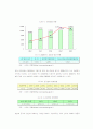 전자팔찌 제도 6페이지