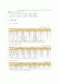 부산수산업 7페이지