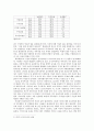 개혁 개방 이후 중국여성의 생활 - '중국여성의 지위변화'를 중심으로 5페이지