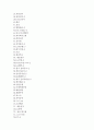 [자기소개서]144가지모음입니다,자기소개서예문,이력서양식 2페이지