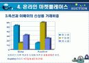 옥션 E-마켓 플레이스 11페이지