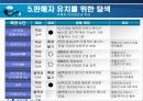 옥션 E-마켓 플레이스 14페이지