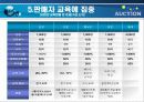 옥션 E-마켓 플레이스 17페이지