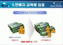 옥션 E-마켓 플레이스 23페이지
