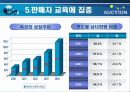옥션 E-마켓 플레이스 25페이지