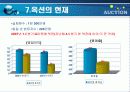 옥션 E-마켓 플레이스 33페이지