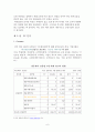 비타500의 마케팅 성공전략 6페이지