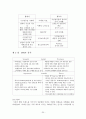 비타500의 마케팅 성공전략 25페이지