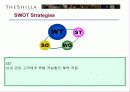 신라호텔의 분석 및 차별화전략 10페이지