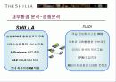 신라호텔의 분석 및 차별화전략 11페이지
