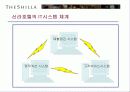 신라호텔의 분석 및 차별화전략 12페이지