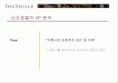 신라호텔의 분석 및 차별화전략 21페이지