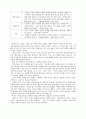 천운영의 -바늘-  4페이지