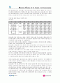 (국내홈쇼핑기업비교)cj홈쇼핑과 lg홈쇼핑으로 본 홈쇼핑시장 16페이지