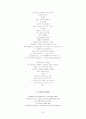 Thomas Stearns Eliot (1888-1965)과 The Waste Land 20페이지