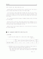 말레이시아 경제성장과 최근 거시적지표로 살펴본 분석 11페이지